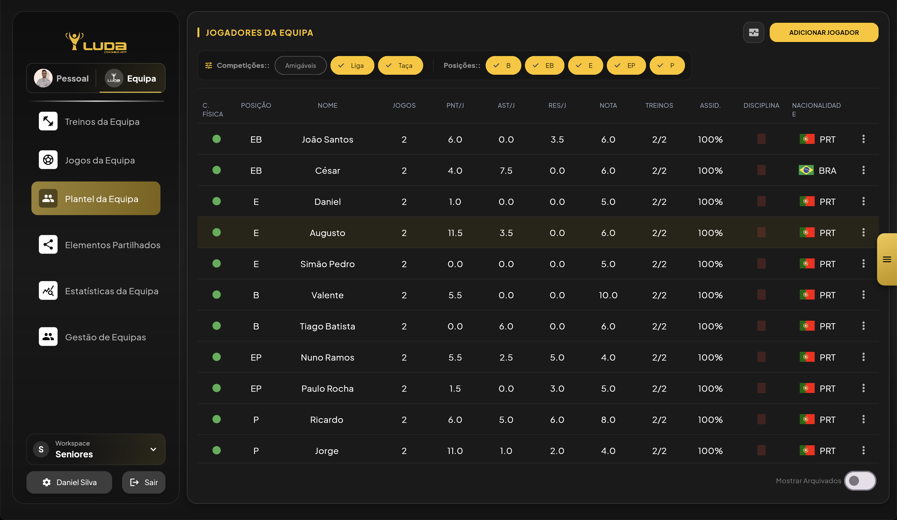 Screenshot da gestão do plantel — Basquetebol