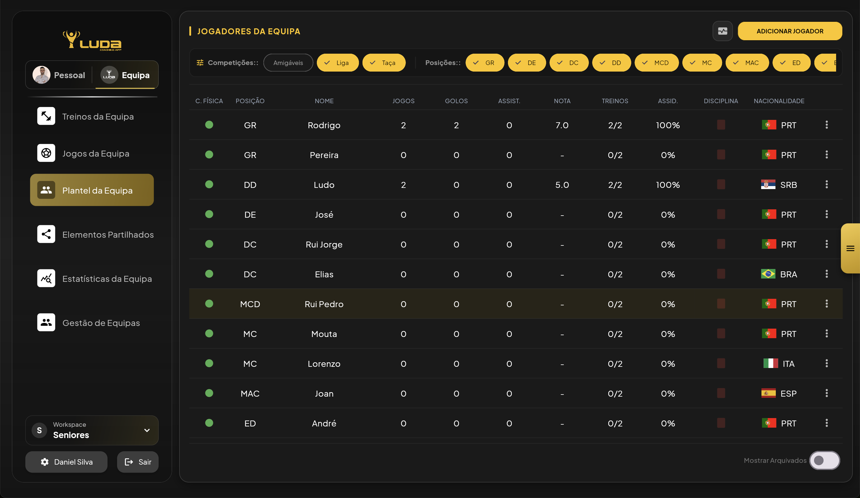 Screenshot da gestão do plantel — Futebol